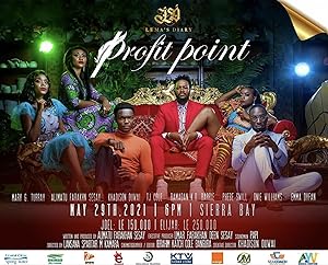 Profit Point